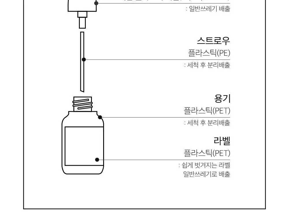 [단독기획] 더마팩토리 나이아신아마이드 20% 세럼 30ml 2입 기획 상세페이지 39